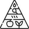Pyramid of useful elements of Sea Moss Gel