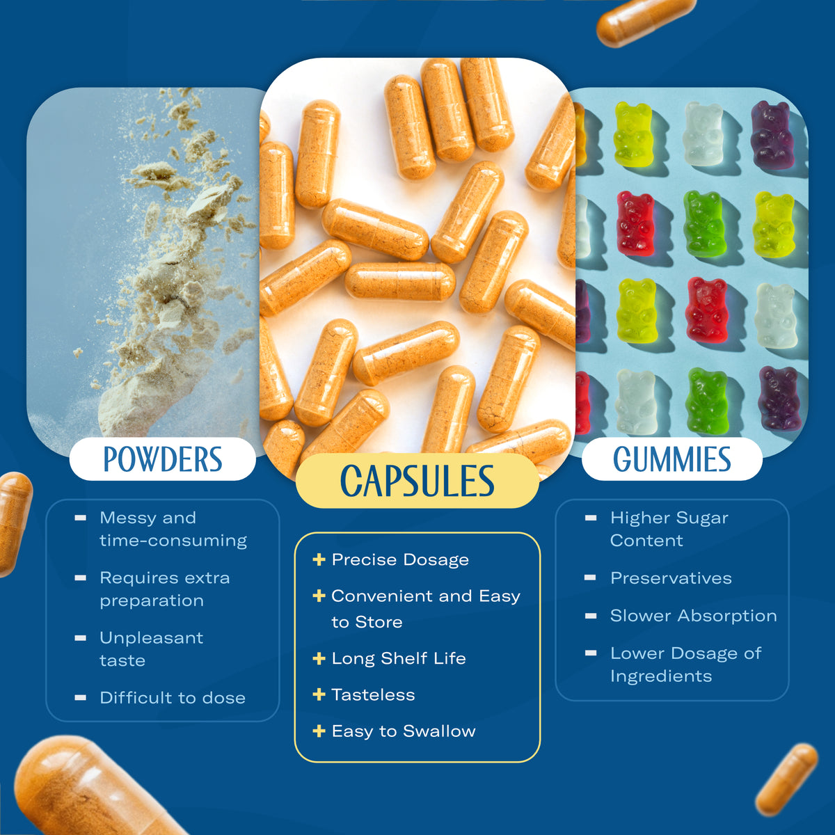 TrueSeaMoss Sea Moss Capsules – Immune Support – Sea Moss, Vitamin C, D3, Elderberry, Zinc, Turmeric, Astragalus – 90 Capsules (45 Servings)