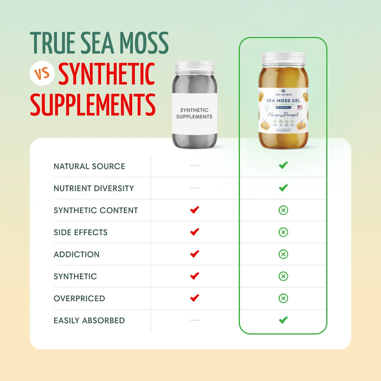 True Sea Moss Superfood