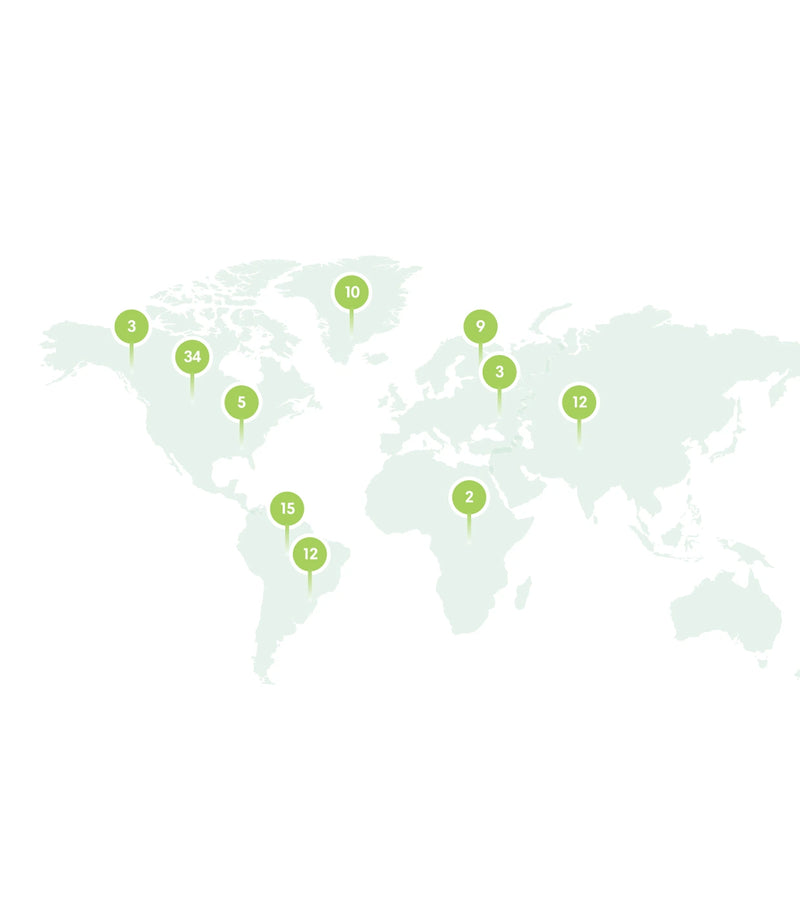 Sprouts Shops and Retail Chains