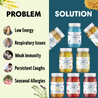 How does Sea Moss solve health problems?