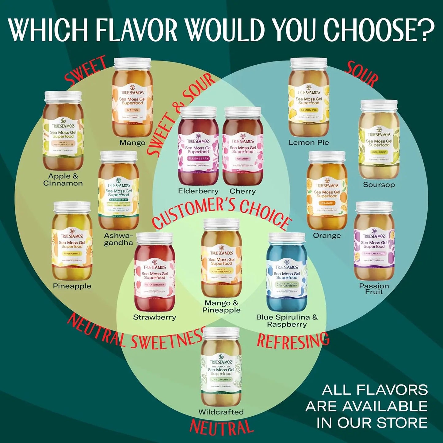 STRAWBERRY SEA MOSS GEL