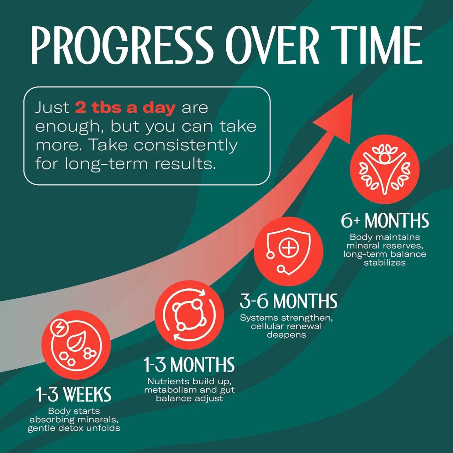 STRAWBERRY SEA MOSS GEL