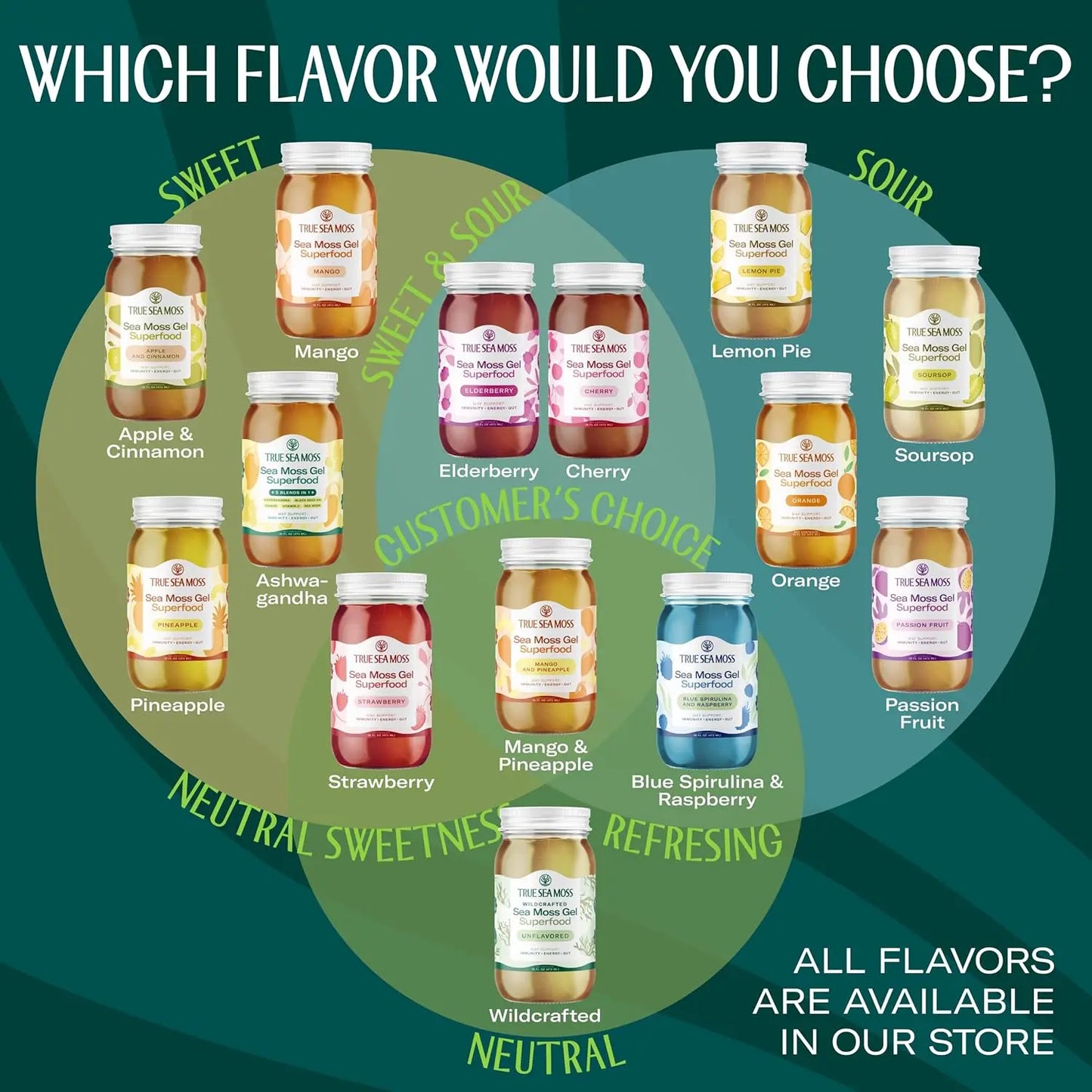 WILDCRAFTED SEA MOSS GEL